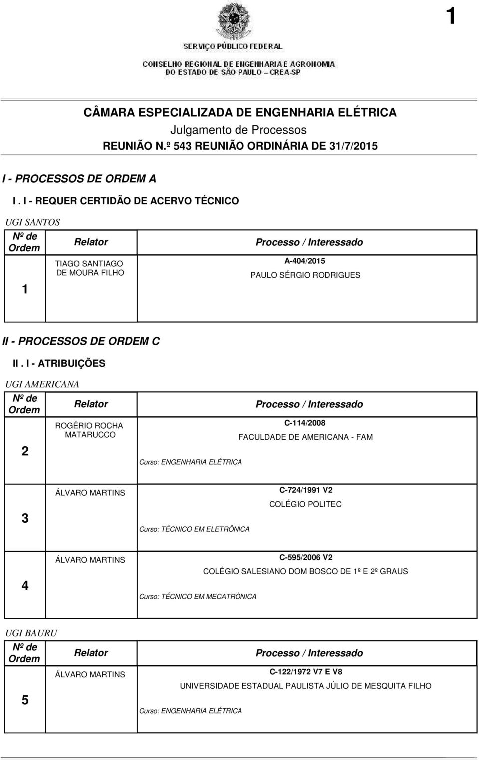 II. I - ATRIBUIÇÕES UGI AMERICANA 2 ROGÉRIO ROCHA MATARUCCO C-114/2008 FACULDADE DE AMERICANA - FAM Curso: ENGENHARIA ELÉTRICA 3 Curso: