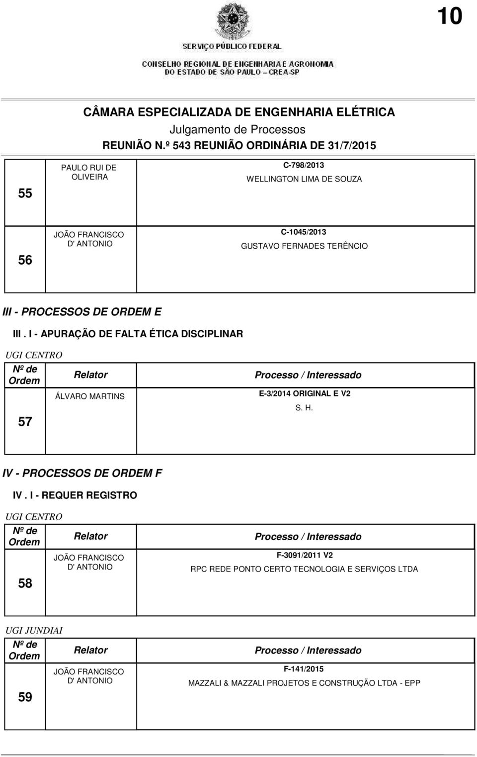 IV - PROCESSOS DE ORDEM F IV.