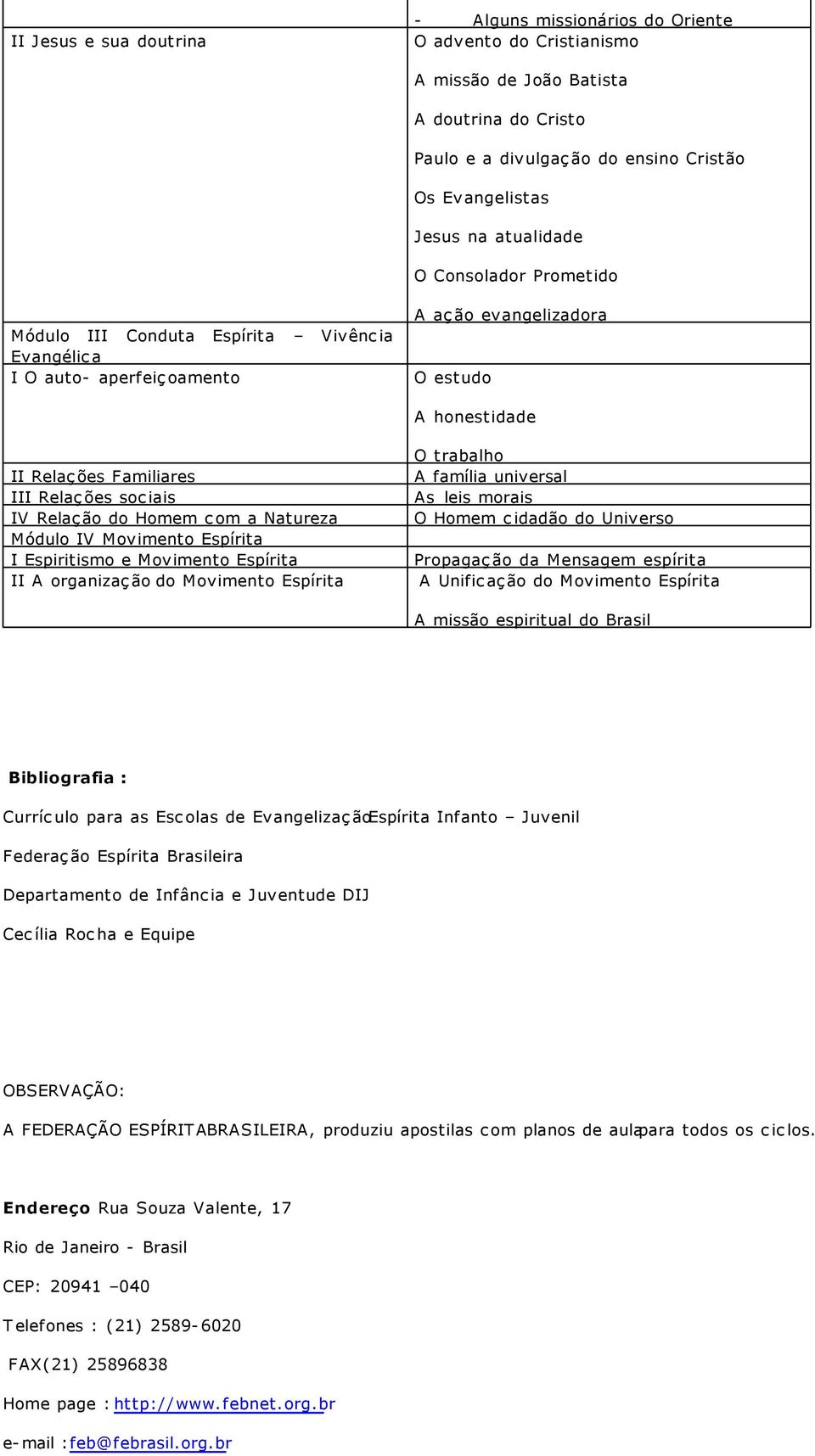 Relações sociais As leis morais IV Relação do Homem com a Natureza O Homem cidadão do Universo I Espiritismo e Movimento Espírita Propagação da Mensagem espírita II A organização do Movimento