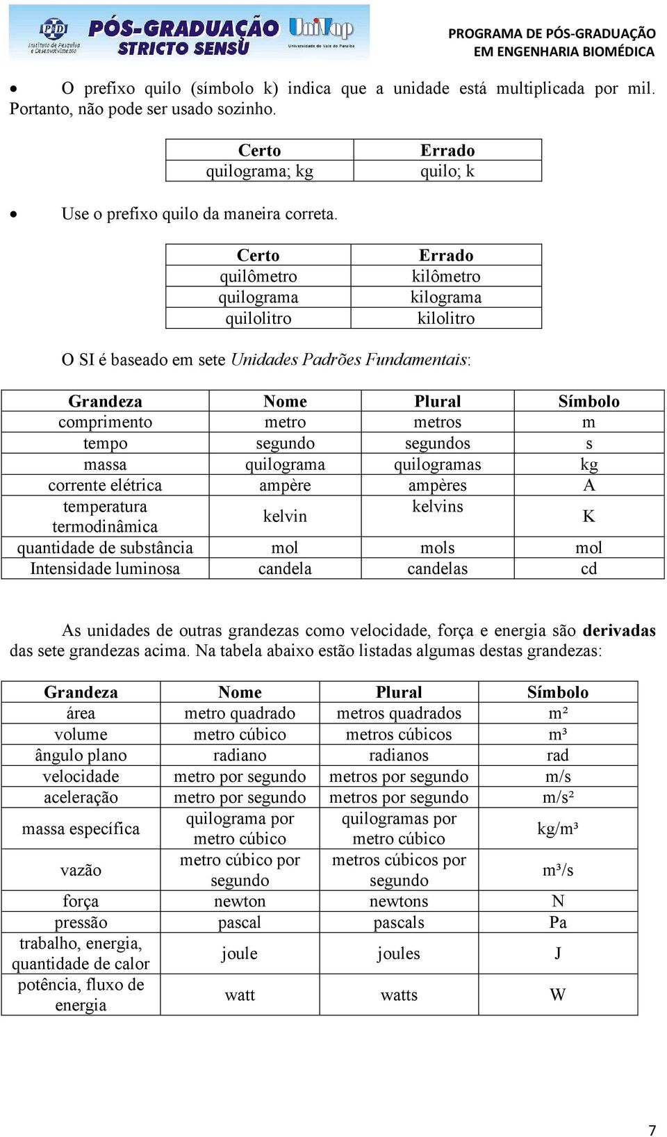 segundos s massa quilograma quilogramas kg corrente elétrica ampère ampères A temperatura kelvins kelvin termodinâmica K quantidade de substância mol mols mol Intensidade luminosa candela candelas cd