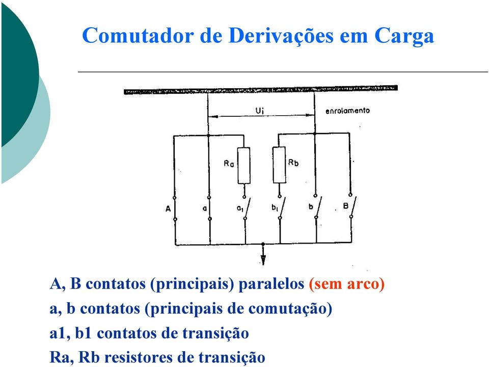 a, b contatos (principais de comutação) a1,