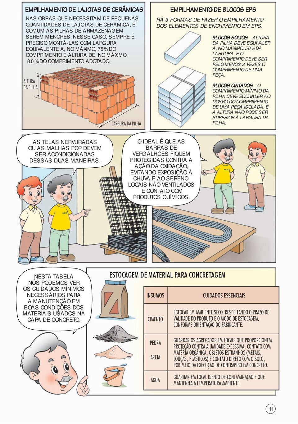 ALTURA DA PILHA LARGURA DA PILHA EMPILHAMENTO DE BLOCOS EPS HÁ 3 FORMAS DE FAZER O EMPILHAMENTO DOS ELEMENTOS DE ENCHIMENTO EM EPS.