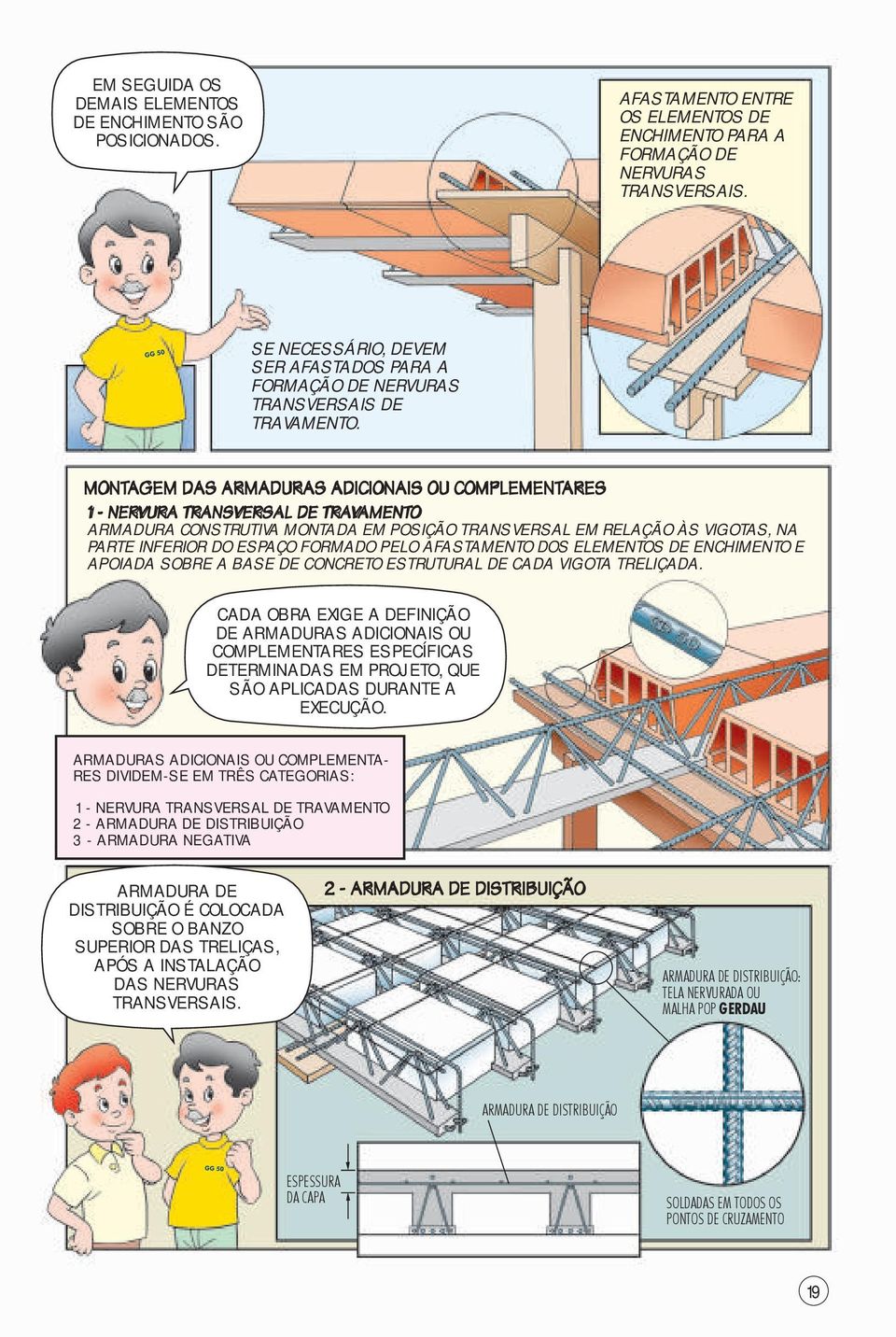 MONTAGEM DAS ARMADURAS ADICIONAIS OU COMPLEMENTARES 1 - NERVURA TRANSVERSAL DE TRAVAMENTO ARMADURA CONSTRUTIVA MONTADA EM POSIÇÃO TRANSVERSAL EM RELAÇÃO ÀS VIGOTAS, NA PARTE INFERIOR DO ESPAÇO