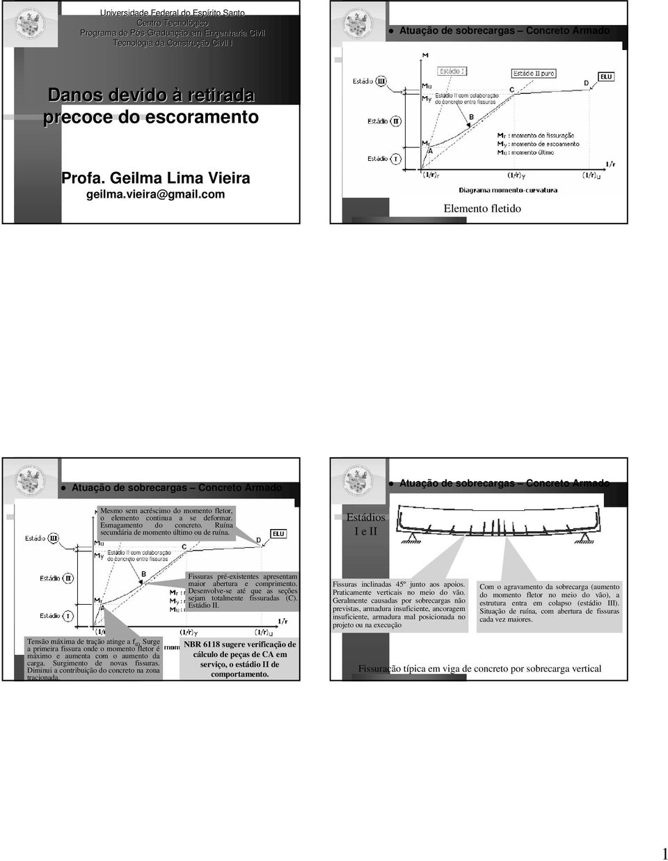 momento fletor, o elemento continua a se deformar Esmagamento do concreto Ruína secundária de momento último ou de ruína Estádios I e II Fissuras pré-existentes apresentam maior abertura e