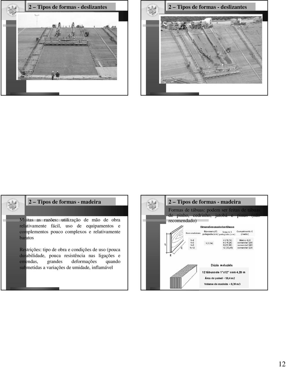 Formas de tábuas: podem ser feitas de tábuas de pinho, cedrinho, jatobá e pinus (não recomendado) Restrições: tipo de obra e condições