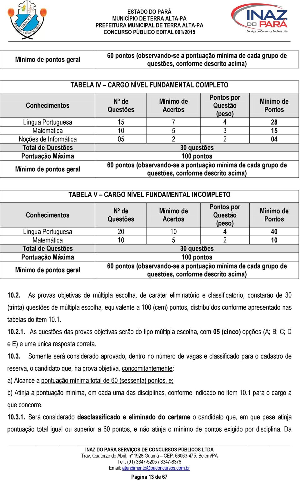 questões 100 pontos 60 pontos (observando-se a pontuação mínima de cada grupo de questões, conforme descrito acima) Conhecimentos TABELA V NÍVEL FUNDAMENTAL INCOMPLETO Nº de Questões Mínimo de