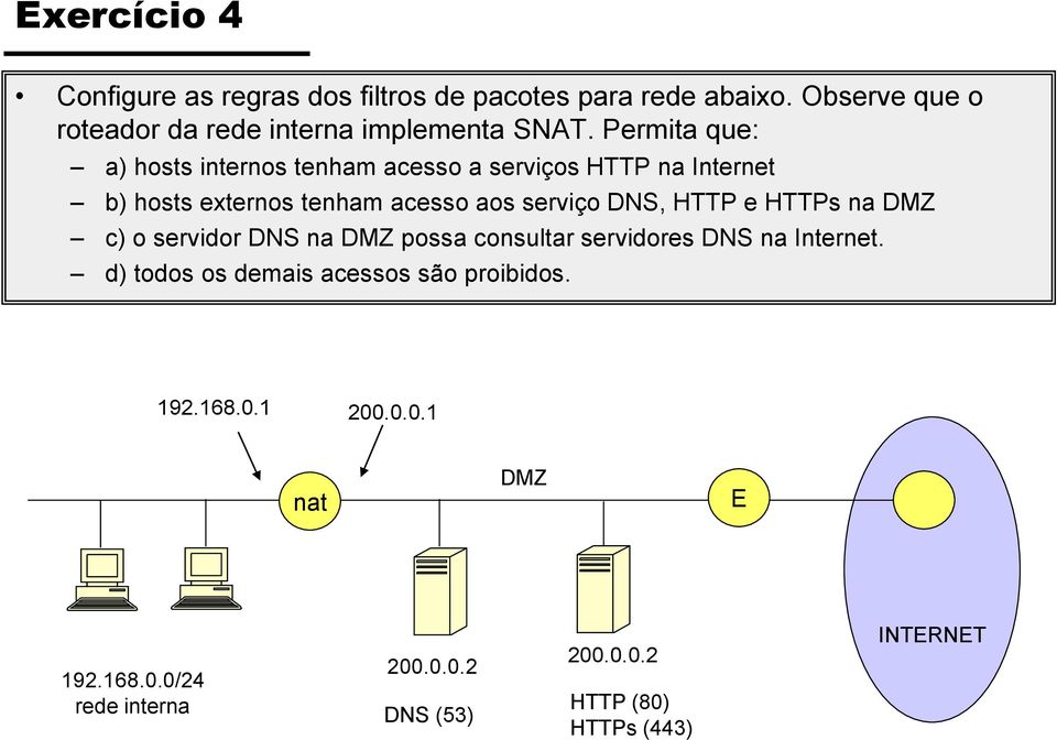 Permita que: a) hosts internos tenham acesso a serviços HTTP na Internet b) hosts externos tenham acesso aos serviço DNS,