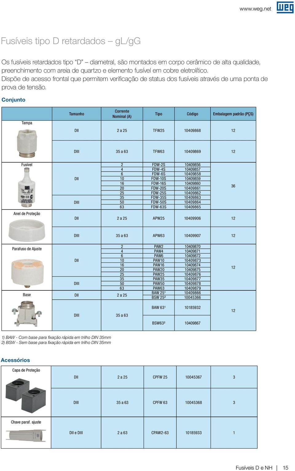 Conjunto Tampa Tamanho Corrente Nominal (A) Tipo Códio Embalaem padrão (PÇS) DII 2 a 25 TFW25 10409868 12 DIII 35 a 63 TFW63 10409869 12 Fusível Anel de Proteção DII DIII 2 FDW-2S 10409856 4 FDW-4S