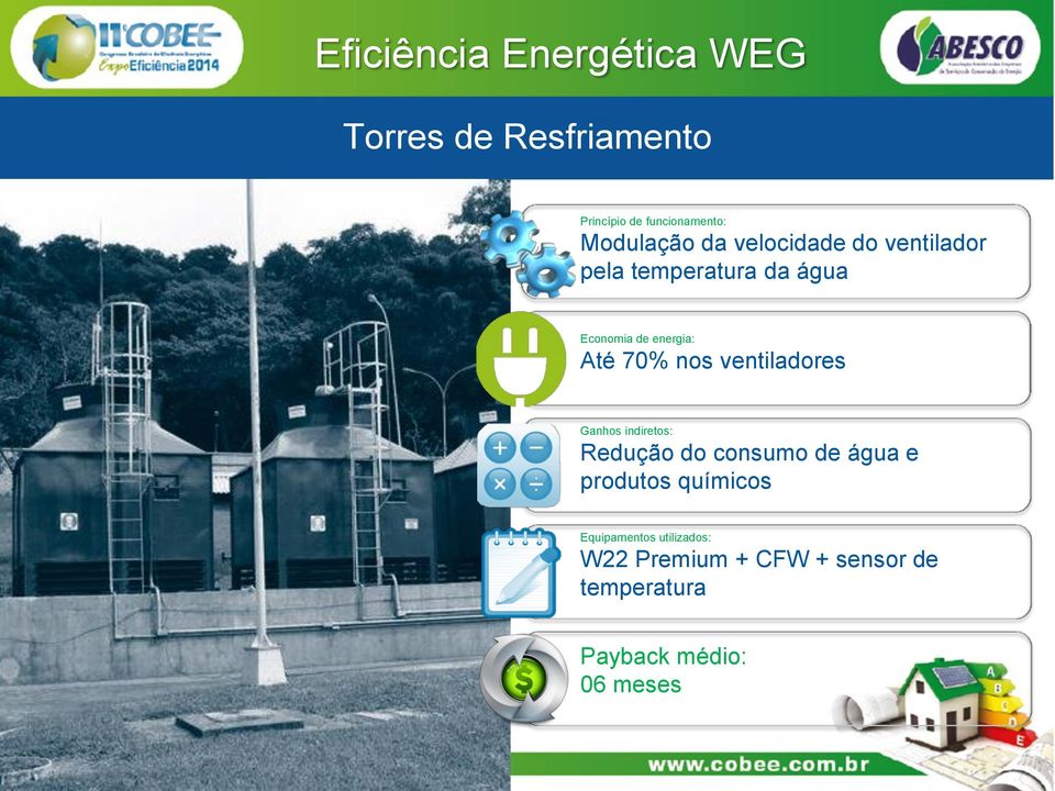 ventiladores Ganhos indiretos: Redução do consumo de água e produtos químicos