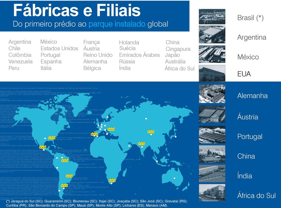 África do Sul Argentina México EUA Alemanha Áustria Portugal China Índia (*) Jaraguá do Sul (SC); Guaramirim (SC); Blumenau (SC); Itajaí (SC);