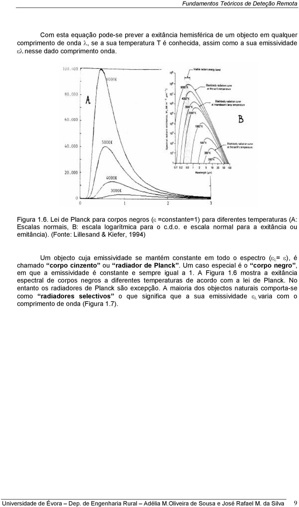 (Fonte: Lillesand & Kiefer, 1994) Um objecto cuja emissividade se mantém constante em todo o espectro (ε λ = ε), é chamado corpo cinzento ou radiador de Planck.