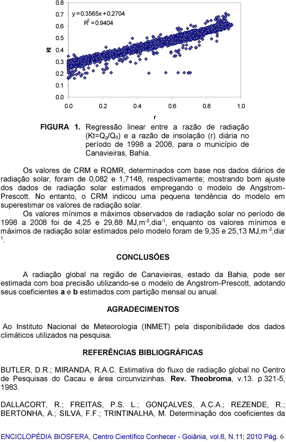 Os valores de CRM e RMR, determinados com base nos dados diários de radiação solar, foram de 0,082 e 1,7148, respectivamente; mostrando bom ajuste dos dados de radiação solar estimados empregando o