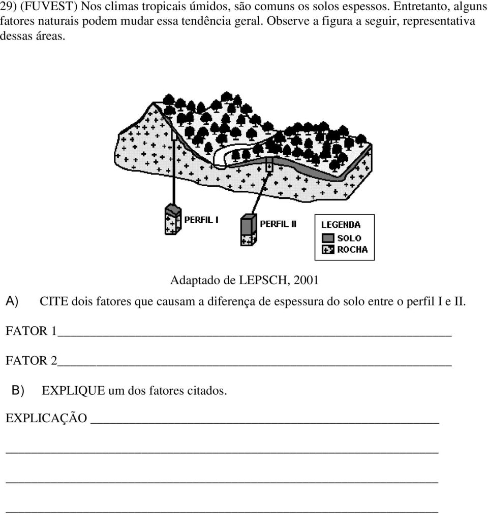 Observe a figura a seguir, representativa dessas áreas.