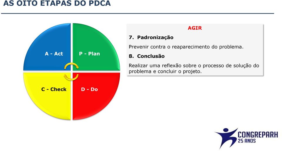 problema. 8.