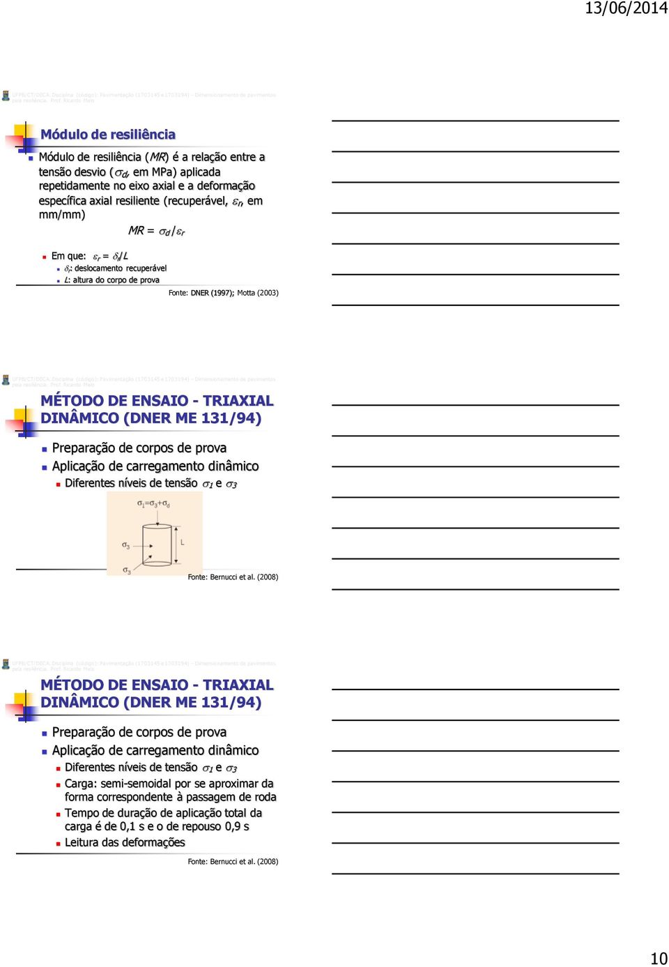 corpos de prova Aplicação de carregamento dinâmico Diferentes níveis de tensão 1 e 3 MÉTODO DE ENSAIO - TRIAXIAL DINÂMICO (DNER ME 131/94) Preparação de corpos de prova Aplicação de carregamento