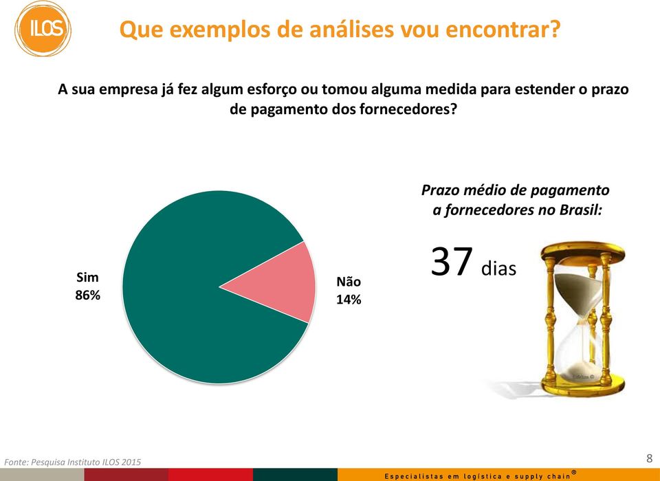 estender o prazo de pagamento dos fornecedores?