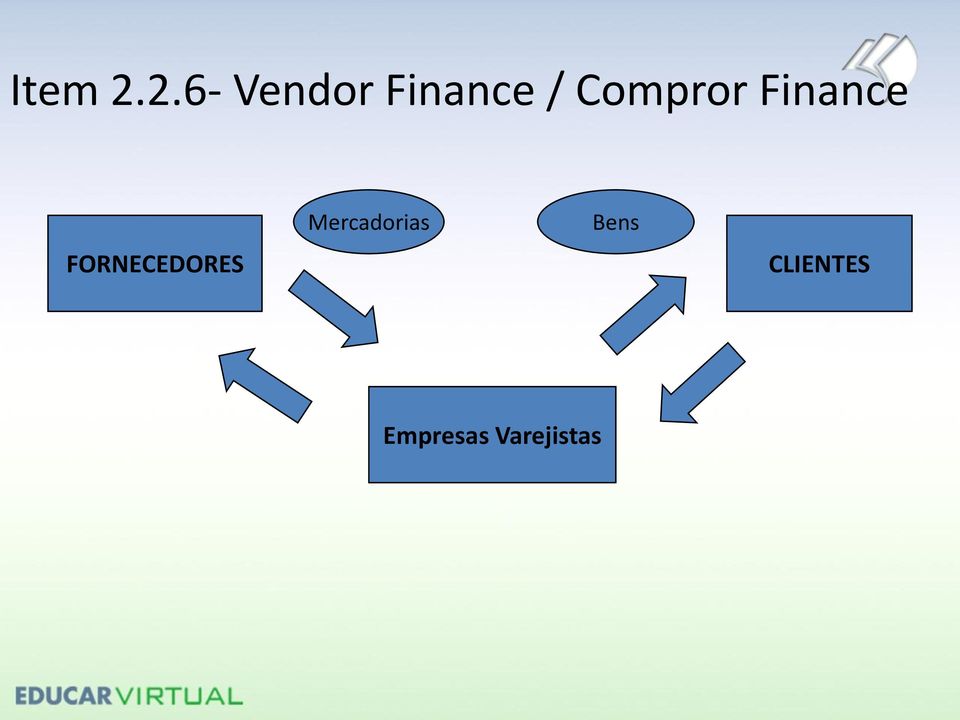 Compror Finance