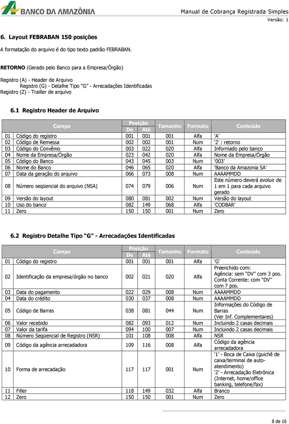 1 Registro Header de Arquivo Campo Posição De Até Tamanho Formato Conteúdo 01 Código do registro 001 001 001 Alfa A 02 Código de Remessa 002 002 001 Num 2 : retorno 03 Código do Convênio 003 022 020