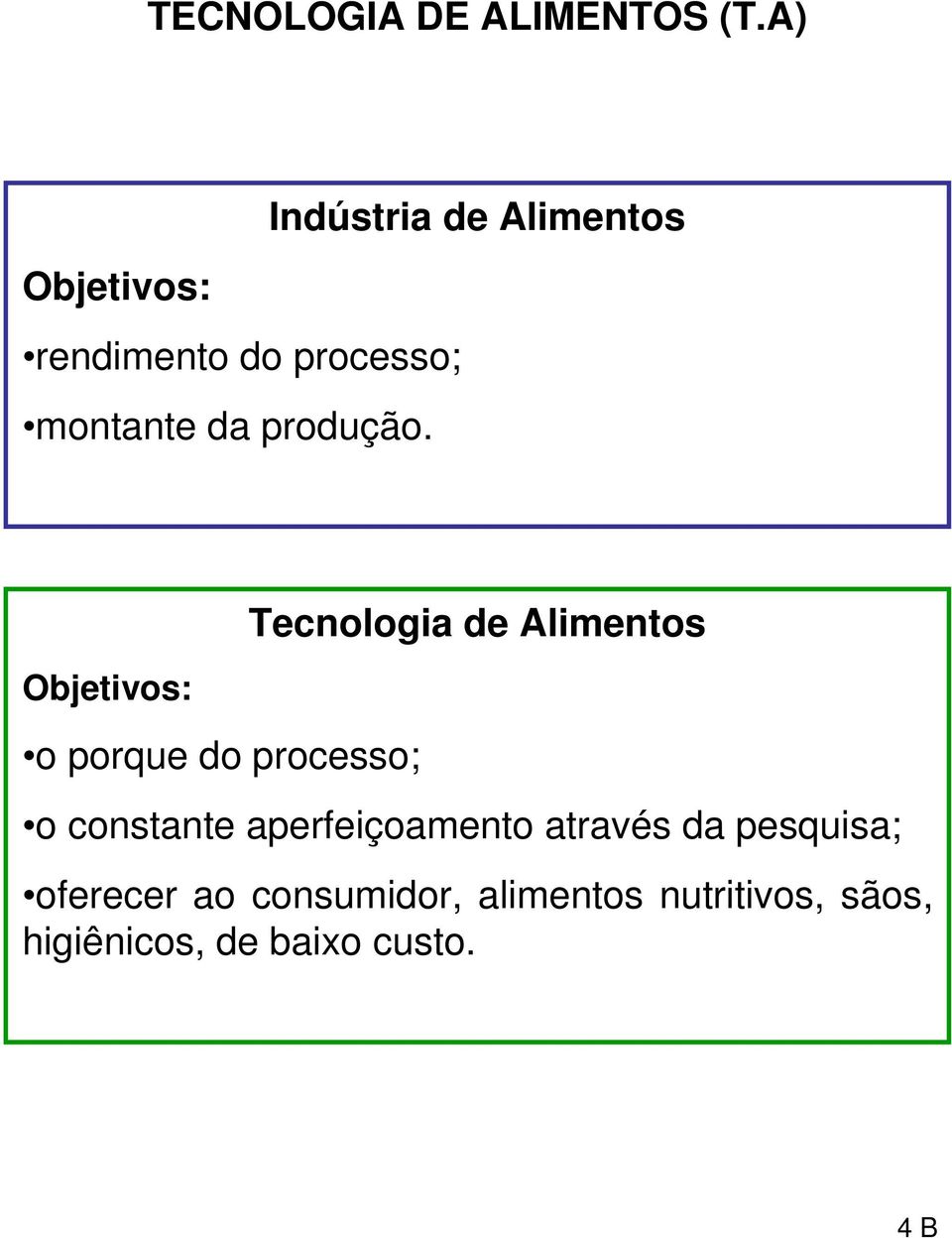 produção.