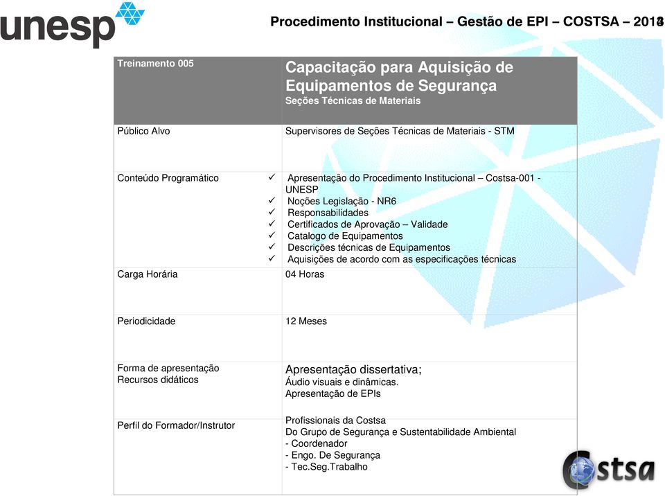 técnicas de Equipamentos Aquisições de acordo com as especificações técnicas Carga Horária 04 Horas Periodicidade 12 Meses Forma de apresentação Recursos didáticos Perfil do