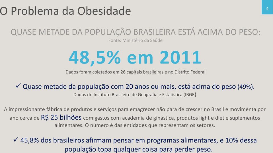 Dados do Instituto Brasileiro de Geografia e Estatística (IBGE) A impressionante fábrica de produtos e serviços para emagrecer não para de crescer no Brasil e movimenta por ano cerca