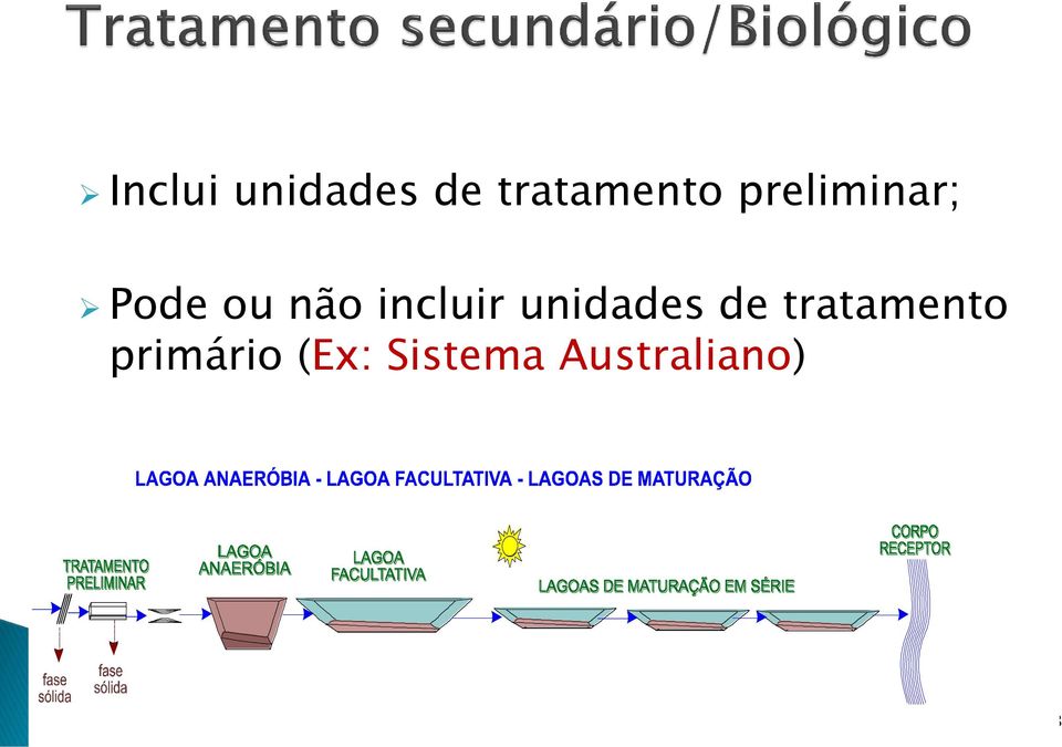 incluir unidades de tratamento