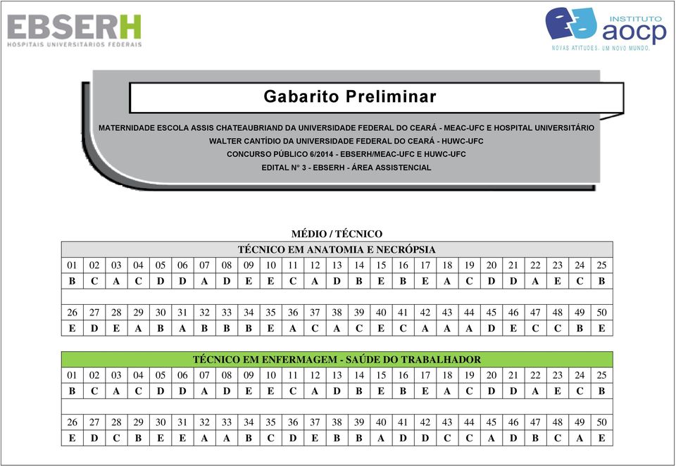 HUWC-UFC EDITAL N 3 - EBSERH - ÁREA ASSISTENCIAL MÉDIO / TÉCNICO TÉCNICO EM ANATOMIA E NECRÓPSIA E D E A B A B B B E A