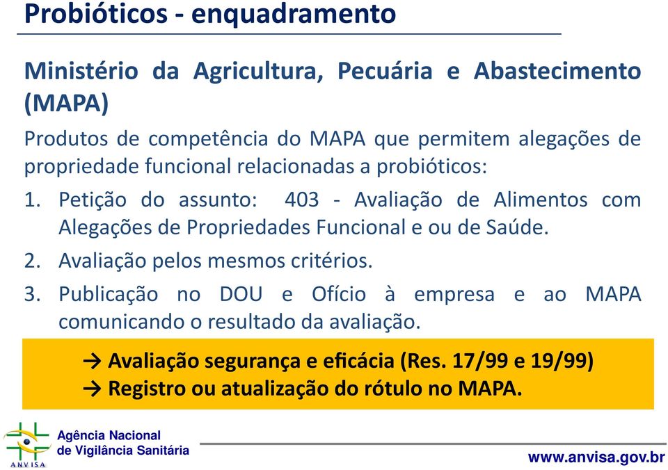 Petição do assunto: 403 - Avaliação de Alimentos com Alegações de Propriedades Funcional e ou de Saúde. 2.