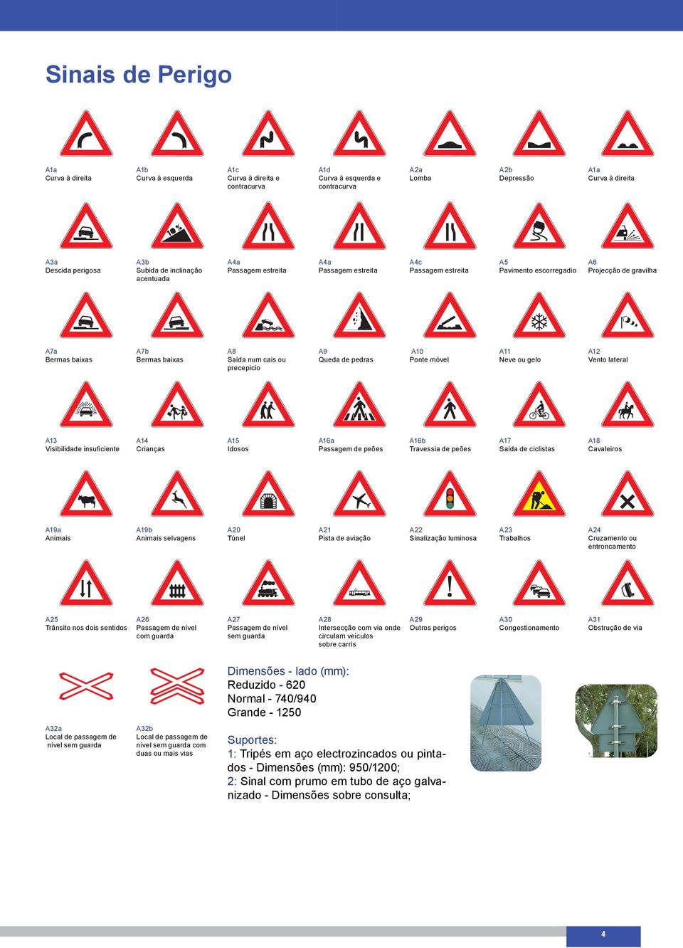 cais ou precepicio A9 Queda de pedras A10 Ponte móvel A11 Neve ou gelo A12 Vento lateral A13 Visibilidade insuficiente A14 Crianças A15 Idosos A16a Passagem de peões A16b Travessia de peões A17 Saída