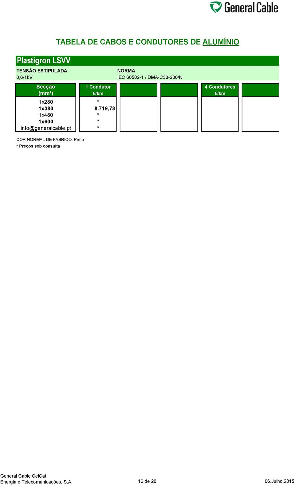 * 1x380 8.719,78 1x480 * 1x600 * info@generalcable.