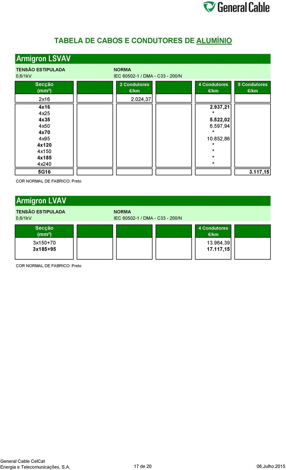 852,86 4x120 * 4x150 * 4x185 * 4x240 * 5G16 3.