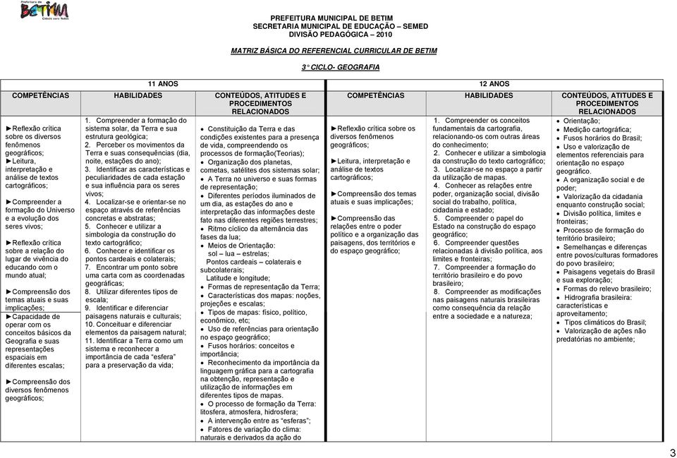 Reflexão crítica sobre a relação do lugar de vivência do educando com o mundo atual; temas atuais e suas implicações; Capacidade de operar com os conceitos básicos da Geografia e suas representações