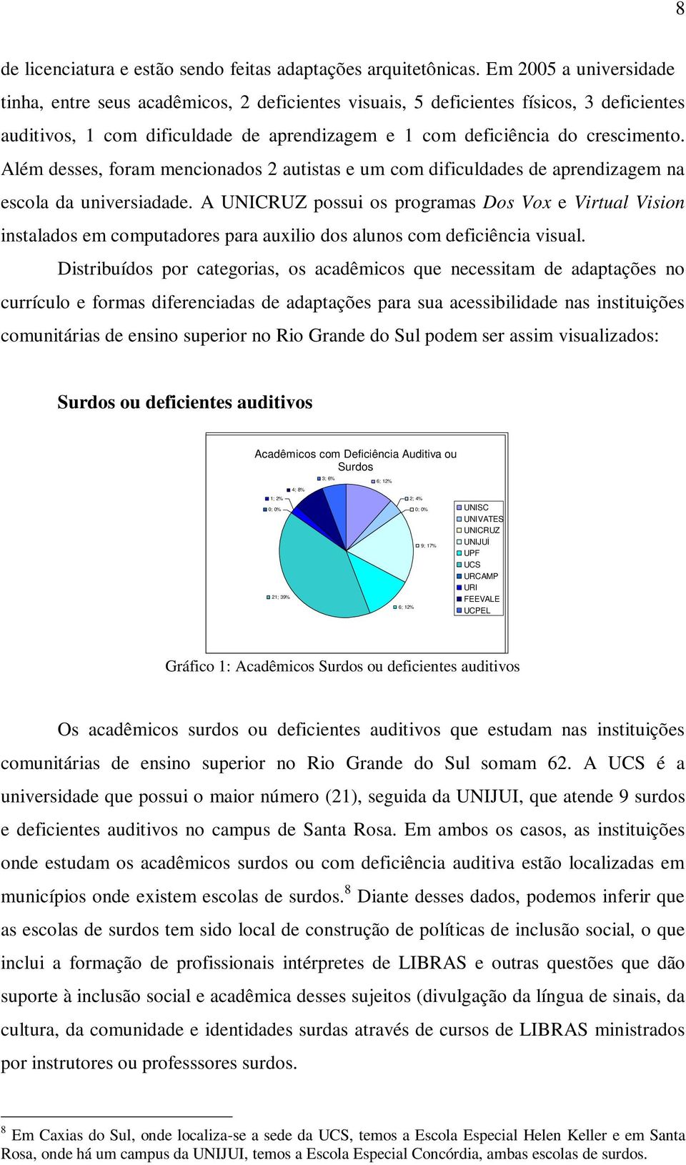 Além desses, foram mencionados 2 autistas e um com dificuldades de aprendizagem na escola da universiadade.