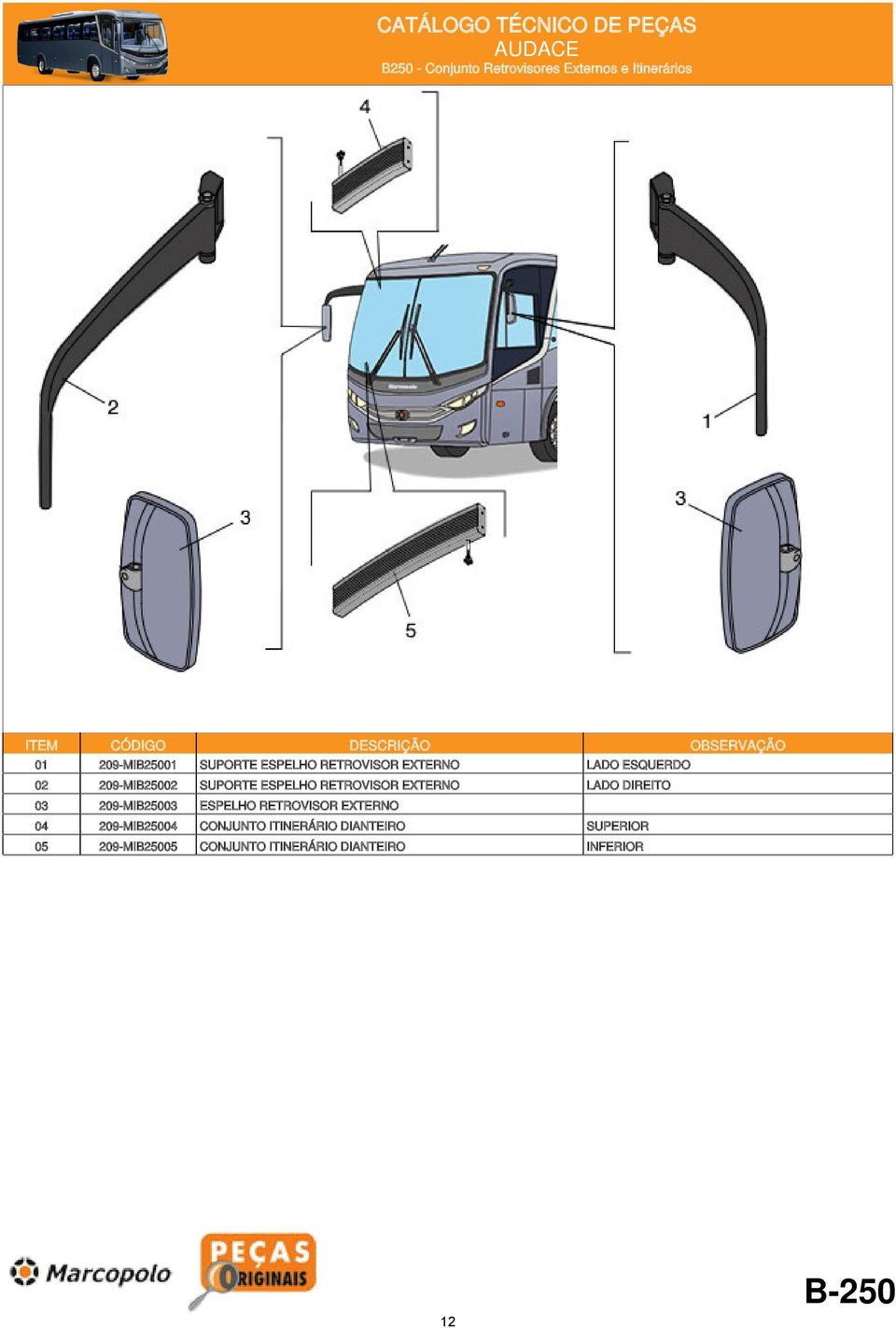 LADO DIREITO 03 209-MIB25003 ESPELHO RETROVISOR EXTERNO 04 209-MIB25004 CONJUNTO