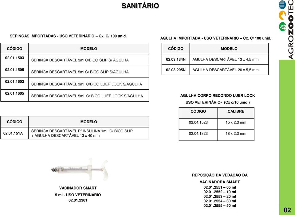 01.1605 SERINGA DESCARTÁVEL 5ml C/ BICO LUER LOCK S/AGULHA AGULHA CORPO REDONDO LUER LOCK USO VETERINÁRIO- (Cx c/10 unid.) CÓDIGO CALIBRE CÓDIGO 02.01.151A MODELO SERINGA DESCARTÁVEL P/ INSULINA 1ml C/ BICO SLIP + AGULHA DESCARTÁVEL 13 x 40 mm 02.