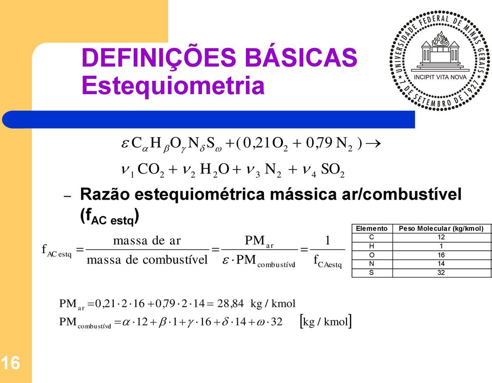 combustível 0, 79 N 4 f SO CAestq ) Elemento Peso Molecular (kg/kmol) C