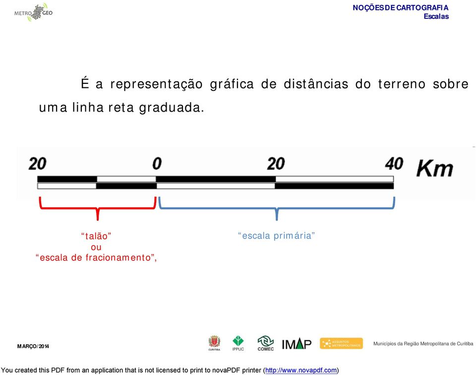 linha reta graduada.