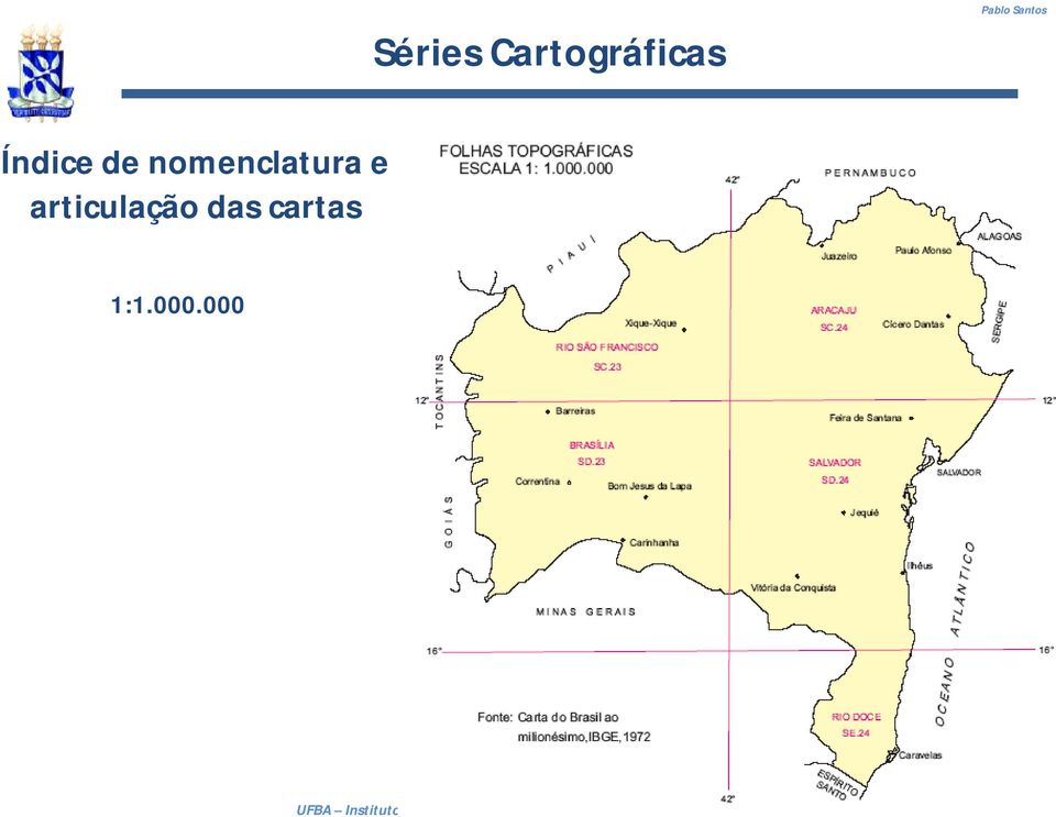 articulação