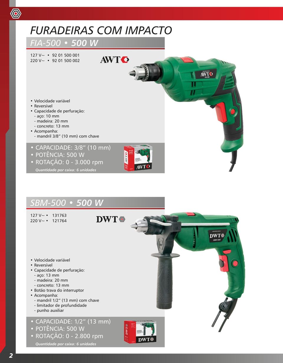 000 rpm Quantidade por caixa: 6 unidades SBM-500 500 W 127 V~ 131763 220 V~ 121764 Velocidade variável Reversível Capacidade de perfuração: --aço: 13 mm --madeira: