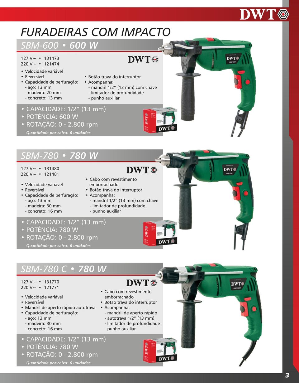 800 rpm Quantidade por caixa: 6 unidades SBM-780 780 W 127 V~ 131480 220 V~ 121481 Velocidade variável Reversível Capacidade de perfuração: --aço: 13 mm --madeira: 30 mm --concreto: 16 mm Cabo com