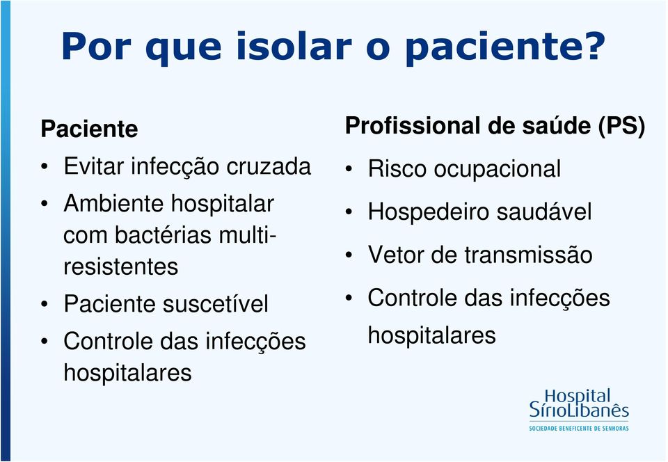 multiresistentes Paciente suscetível Controle das infecções