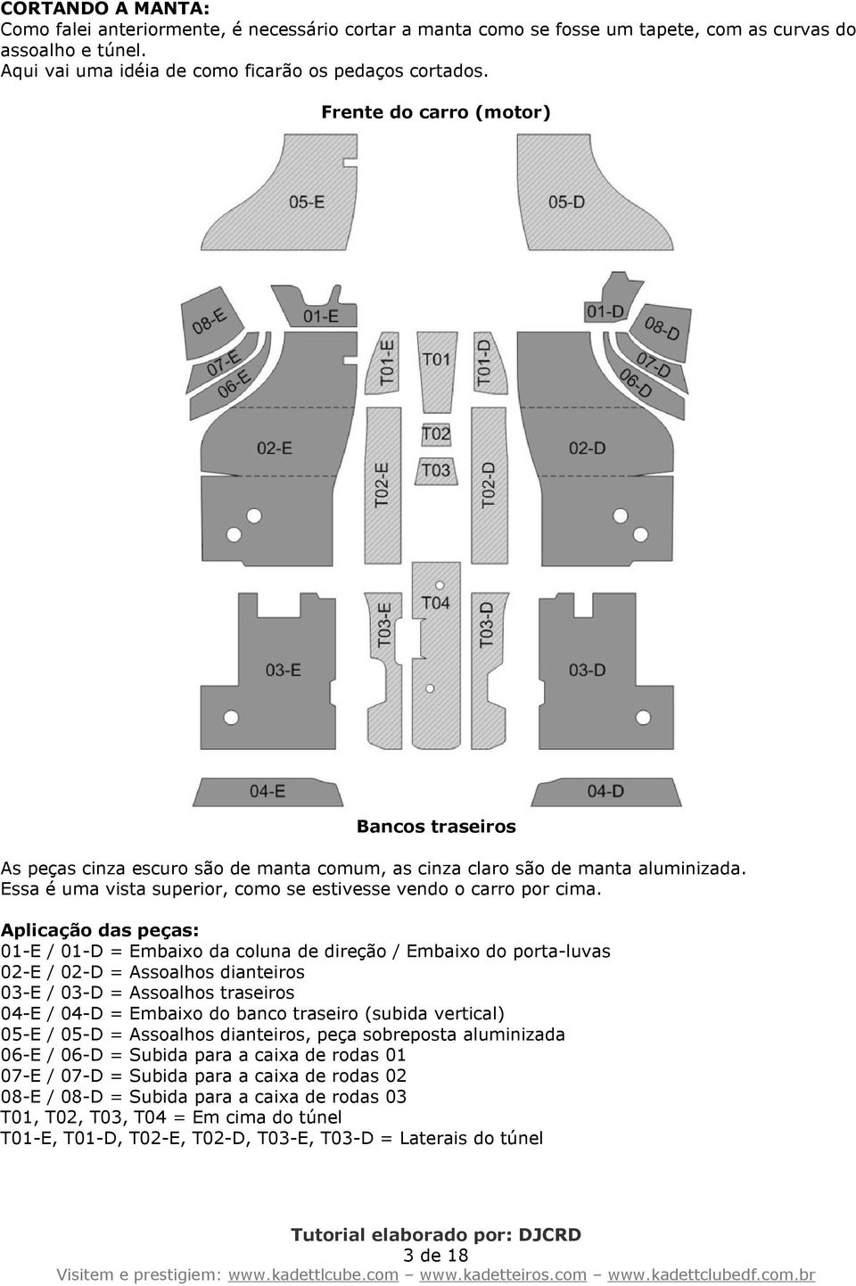 Aplicação das peças: 01-E / 01-D = Embaixo da coluna de direção / Embaixo do porta-luvas 02-E / 02-D = Assoalhos dianteiros 03-E / 03-D = Assoalhos traseiros 04-E / 04-D = Embaixo do banco traseiro