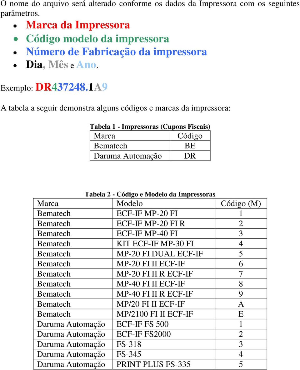 1A9 A tabela a seguir demonstra alguns códigos e marcas da impressora: Tabela 1 - Impressoras (Cupons Fiscais) Marca Bematech Daruma Automação Código BE DR Tabela 2 - Código e Modelo da Impressoras