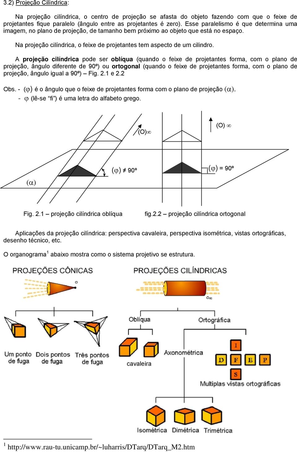 A projeção cilíndrica pode ser oblíqua (quando o feixe de projetantes forma, com o plano de projeção, ângulo diferente de 90º) ou ortogonal (quando o feixe de projetantes forma, com o plano de