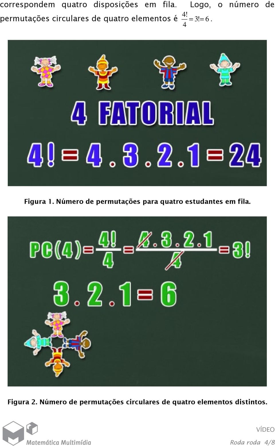 Número de permutações para quatro estudantes em fila. Figura 2.