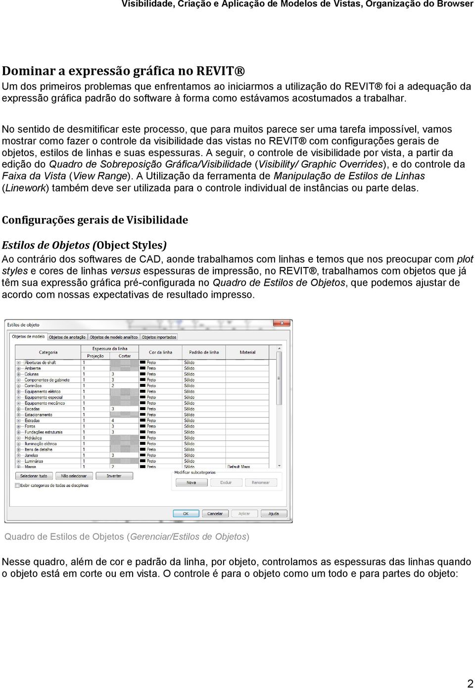 No sentido de desmitificar este processo, que para muitos parece ser uma tarefa impossível, vamos mostrar como fazer o controle da visibilidade das vistas no REVIT com configurações gerais de