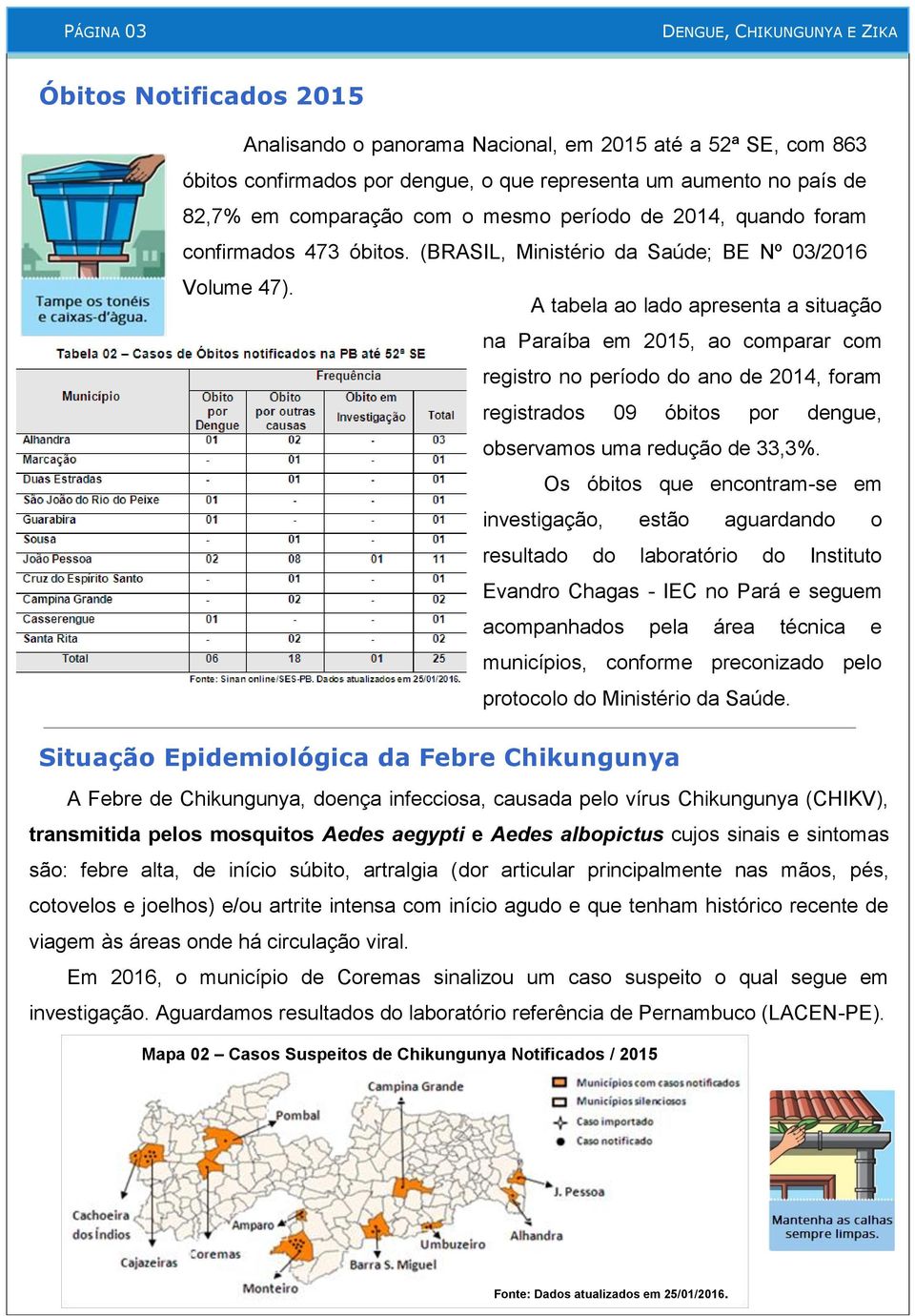 A tabela ao lado apresenta a situação na Paraíba em 2015, ao comparar com registro no período do ano de 2014, foram registrados 09 óbitos por dengue, observamos uma redução de 33,3%.