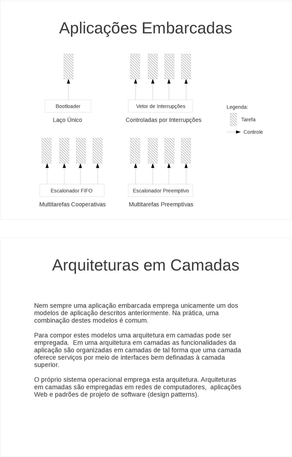 Para compor estes modelos uma arquitetura em camadas pode ser empregada.