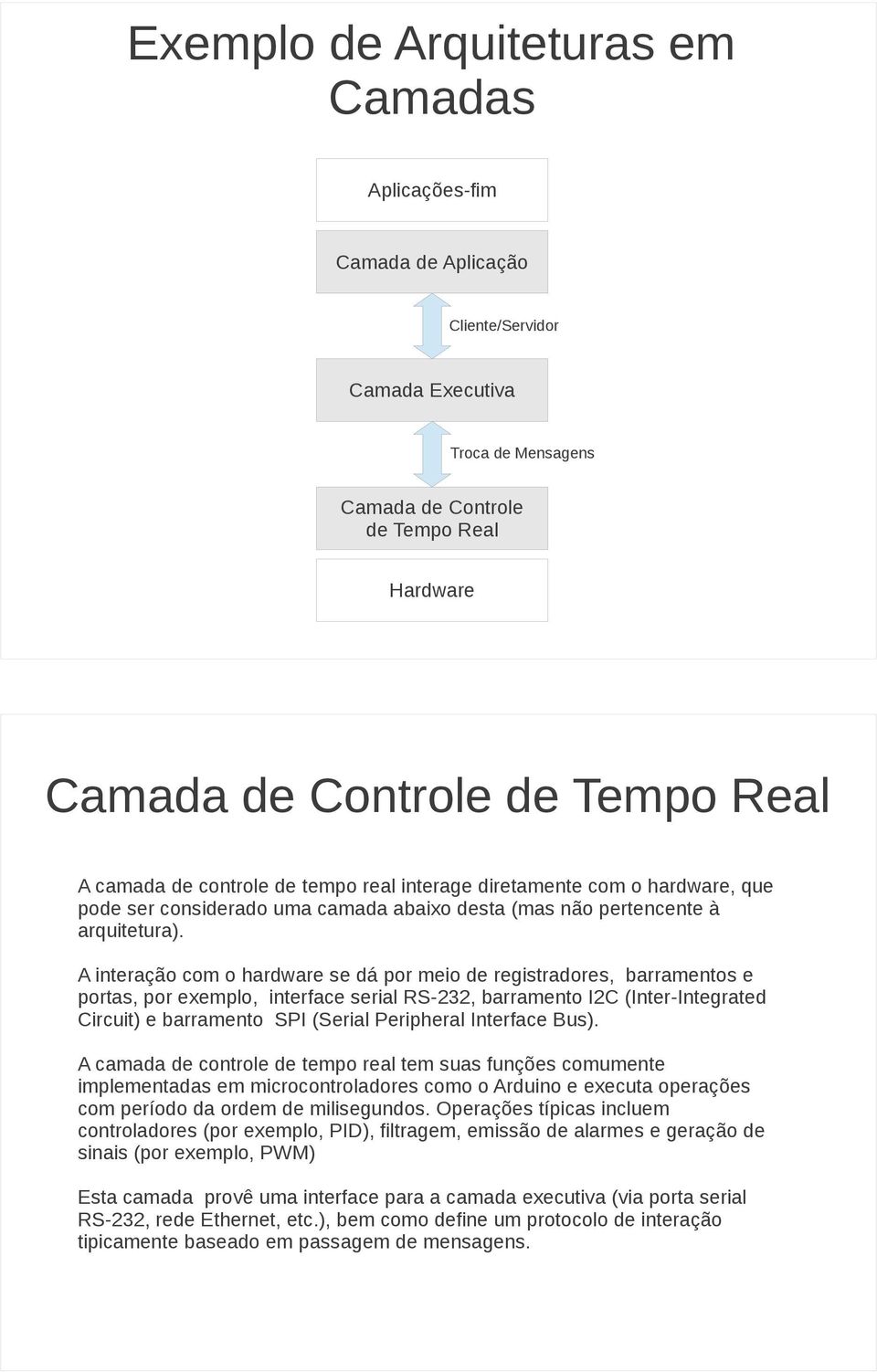 A interação com o hardware se dá por meio de registradores, barramentos e portas, por exemplo, interface serial RS-232, barramento I2C (Inter-Integrated Circuit) e barramento SPI (Serial Peripheral