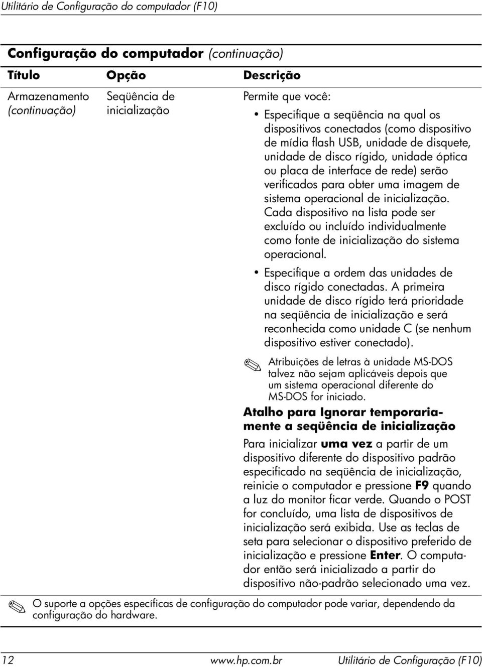 Cada dispositivo na lista pode ser excluído ou incluído individualmente como fonte de inicialização do sistema operacional. Especifique a ordem das unidades de disco rígido conectadas.